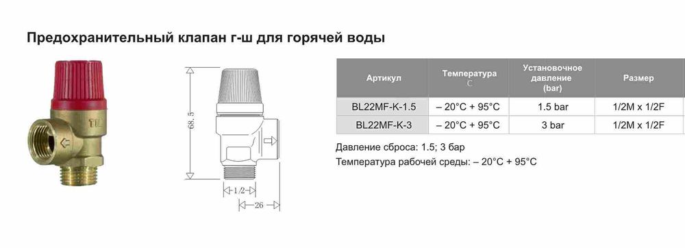 Предохранительный клапан Г-Ш для горячей воды TIM BL22MF-K-3 - фото2