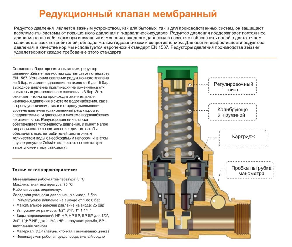 Редуктор давления ZEISSLER ZSr.701.0104N фото-3