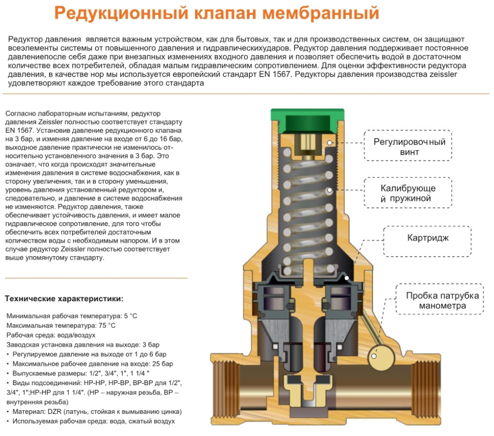 Редуктор давления ZEISSLER ZSr.701.0206N фото-3