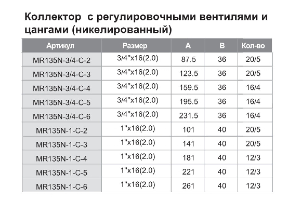 Коллектор с регулировочными вентилями и цангами никелированный ZEISSLER MR135N-1-C-2 (2 выхода,1"x16(2.0)) фото-5