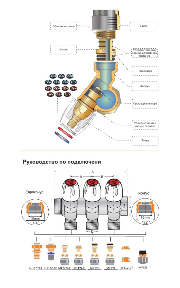 Коллектор с регулировочными вентилями и цангами никелированный ZEISSLER MR135N-1-C-2 (2 выхода,1"x16(2.0)) фото-4