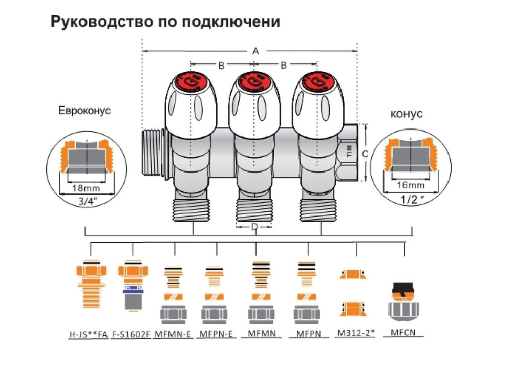 Коллектор с регулировочными вентилями и цангами никелированный ZEISSLER MR135N-3/4-C-5 (5 выхода,3/4"x16(2.0)) фото-4