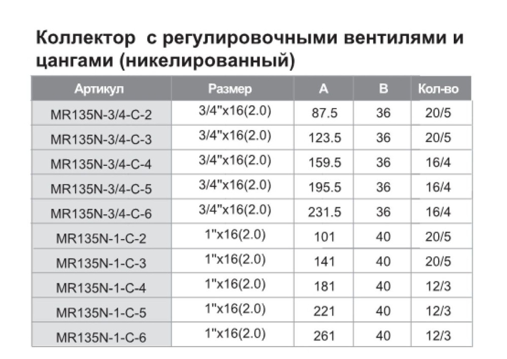 Коллектор с регулировочными вентилями и цангами никелированный ZEISSLER MR135N-3/4-C-5 (5 выхода,3/4"x16(2.0)) фото-5