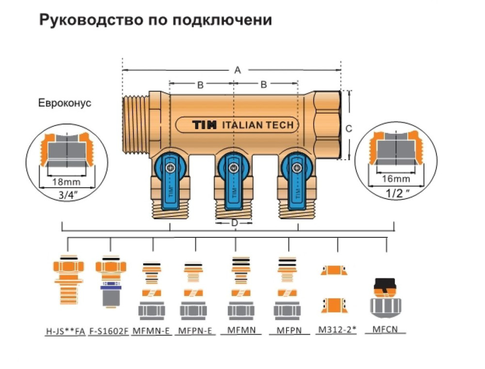 Коллектор с шаровыми кранами и цангами TIM 200-3/4(6)B (6 выходов,16x3/4",синие ручки) фото-5