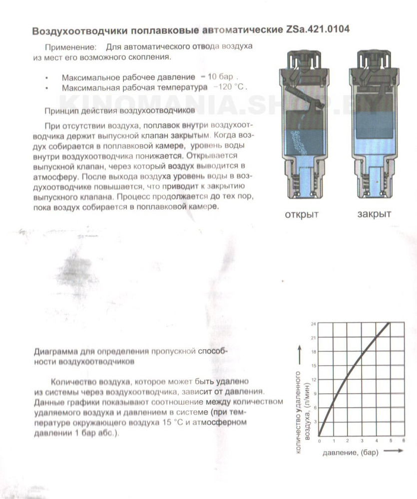 Автоматический воздухоотводчик с отсекающим клапаном Zeissler ZSa.421.0104 - фото2