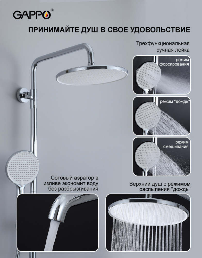 Душевая система Gappo G2406 фото-5