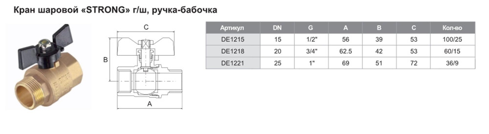 Кран шаровой латунный "Strong" 3/4" Г-Ш бабочка TIM DE1218 - фото2 Кран шаровой латунный "Strong" 3/4" Г-Ш бабочка TIM DE1218 - фото2