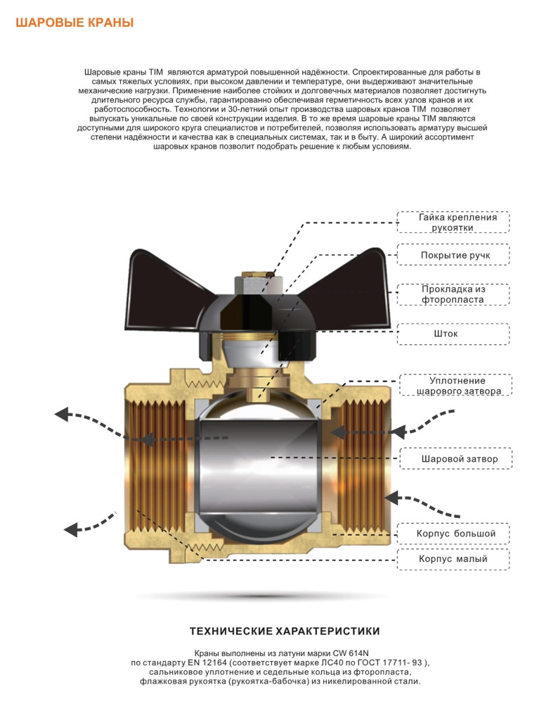 Кран шаровой латунный "Strong" с американкой 1/2" Г-Ш бабочка TIM DE1231 фото-5
