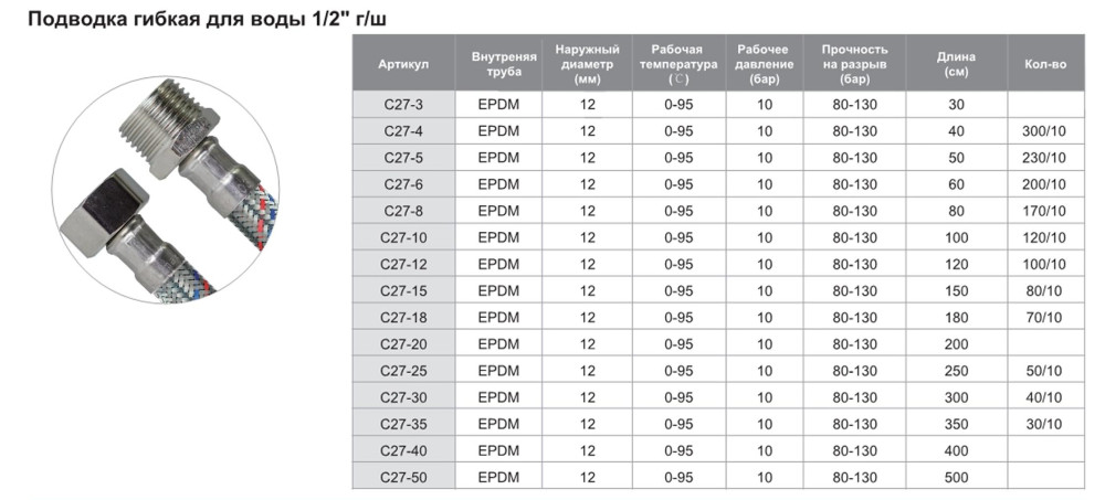 Гибкая подводка для воды TIM C27-10 (100см,Г1/2"-Ш1/2",20bar,100°С) фото-4