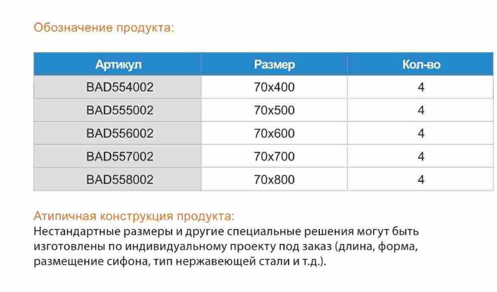 Душевой трап TIM BAD555002 (50см,нерж.сталь,под плитку,комб.затвор,сифон 360°) фото-7