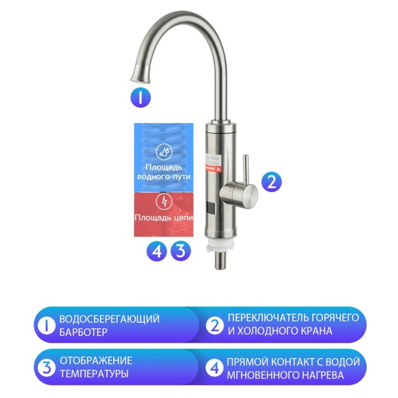 Смеситель-водонагреватель проточный электрический Frud R81022 фото-4