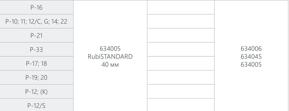 Картридж керамический для смесителя Rubineta 634005 (40мм, N02W) фото-6