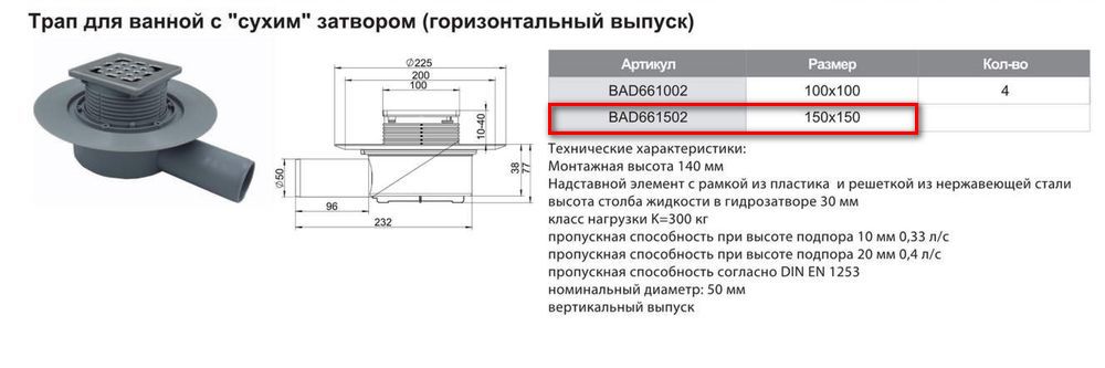 Трап для душа точечный с сухим затвором и горизонтальным выпуском TIM BAD661502 фото-4